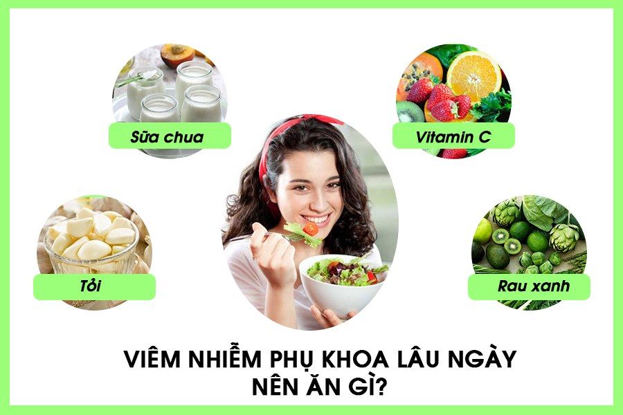 Ăn sai “cô bé” dễ viêm nhiễm, ăn đúng – vùng kín khỏe mạnh bất ngờ: 6 thực phẩm phụ nữ không nên bỏ qua